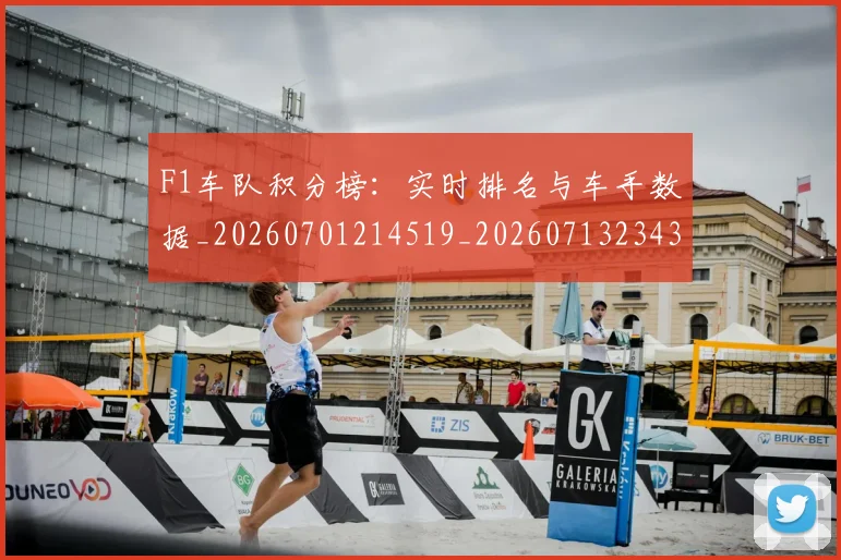 F1车队积分榜:实时排名与车手数据_20260701214519_20260713234334